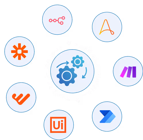 AI Automation Services